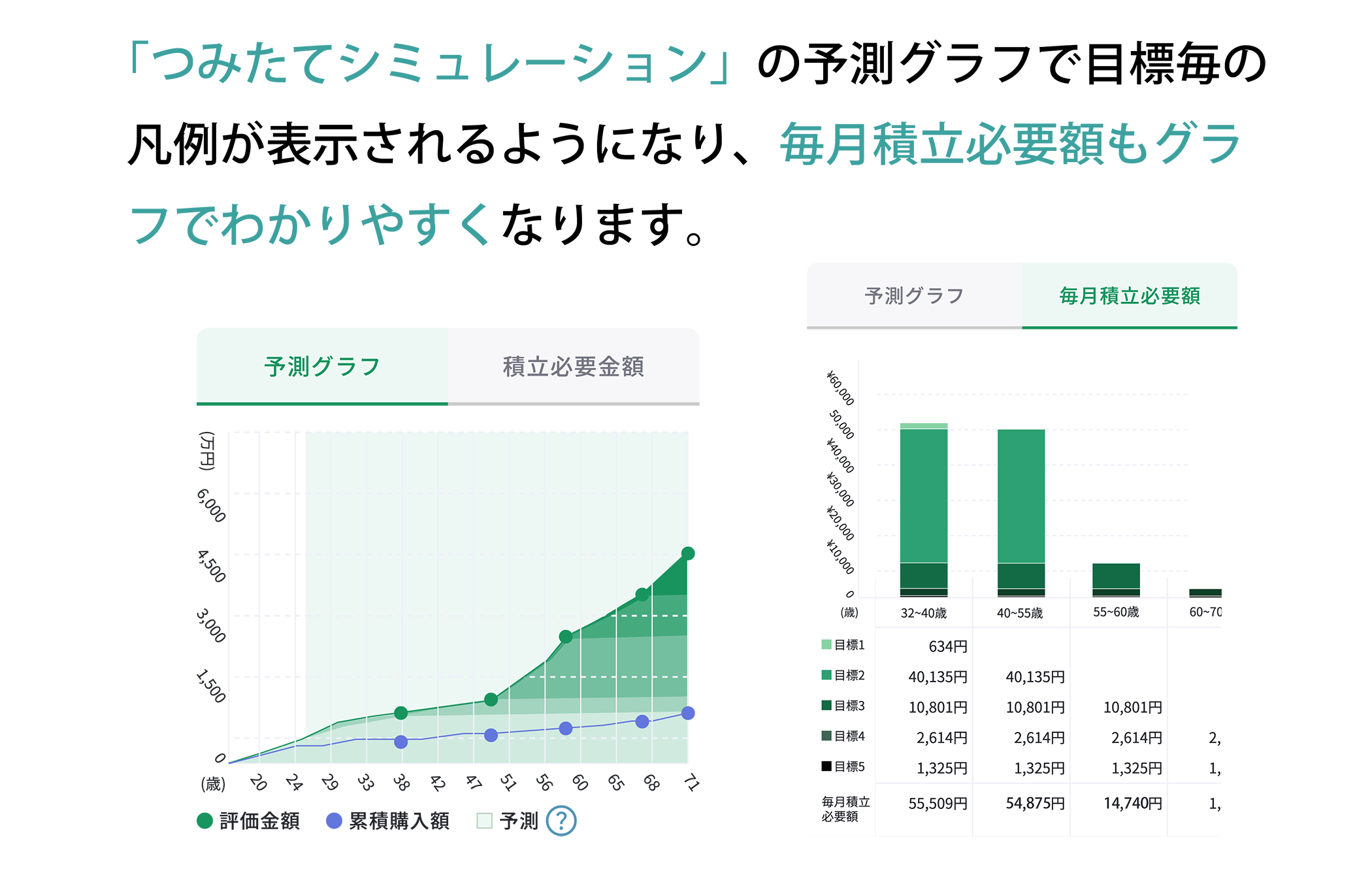 引き続き使える機能③