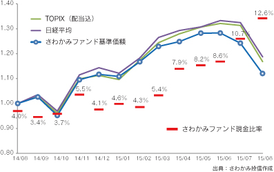 201509_column2.jpg